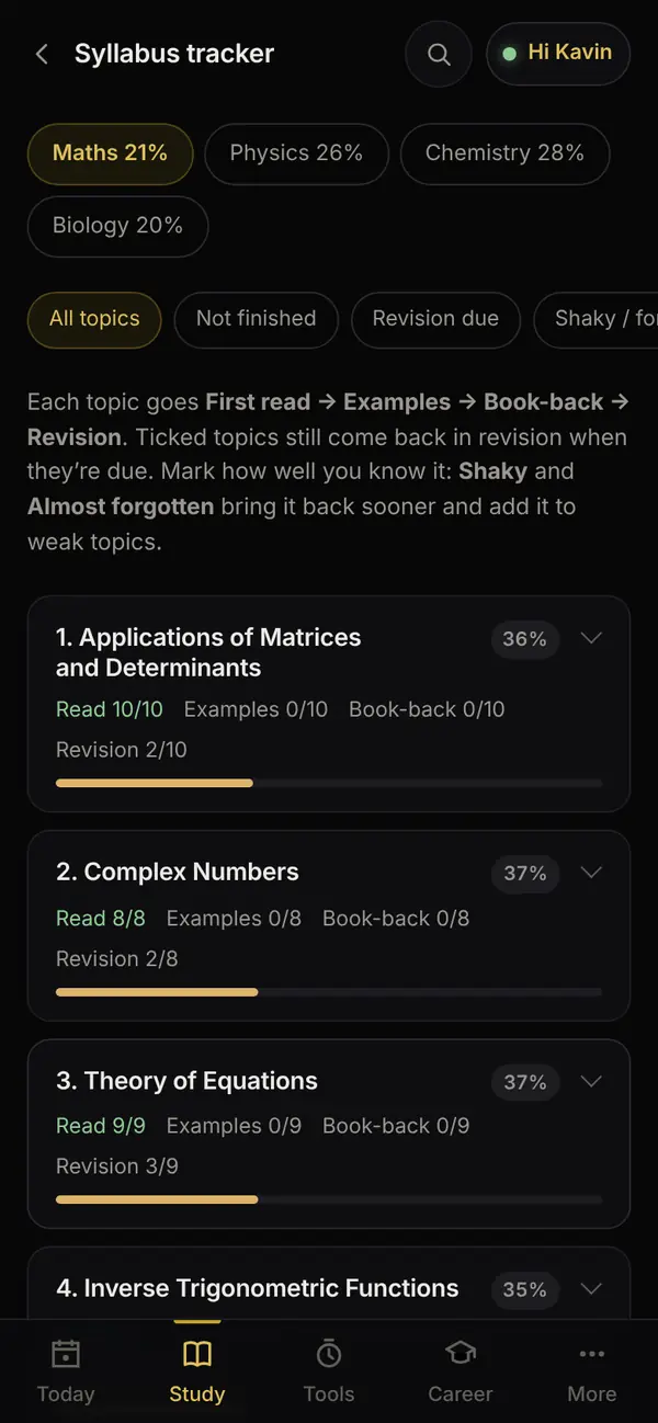 The syllabus tracker, showing how far each chapter has got